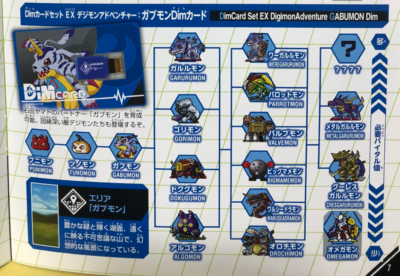 hero of hope digimon card list Digimon Vital Bracelet DIMCard EX2 Digimon Tamers (Guilmon, Terriermon main image 1