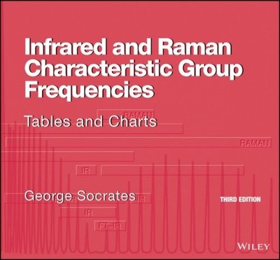 Infrared and Raman Characteristic Group Frequencies   Tables and Charts 3e
