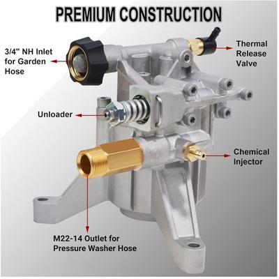 #ad Heavy Duty Replacement Pump 3400 PSI 2.5 GPM Gas Washer $102.59
