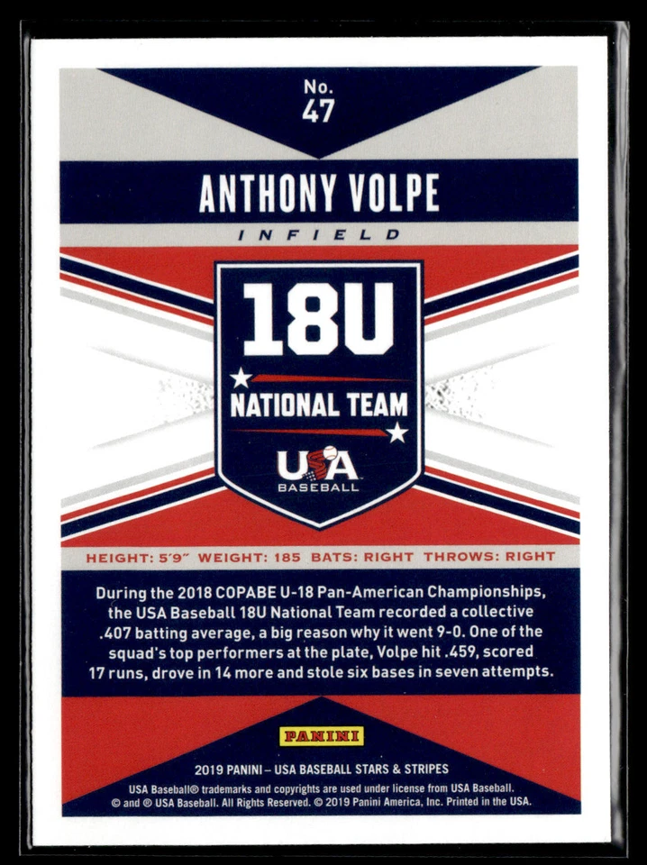2019 Panini USA Baseball Stars & Stripes Anthony Volpe #47 Longevity Base - Image 2 of 2