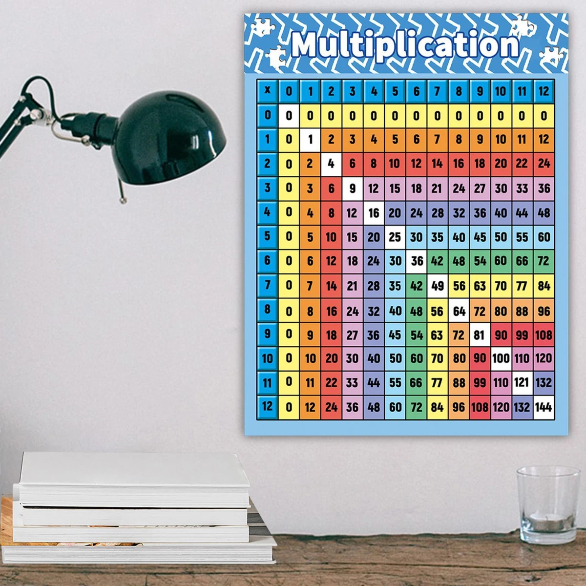 Multiplication Table Poster For Kids, Multiplication Chart, 52% OFF
