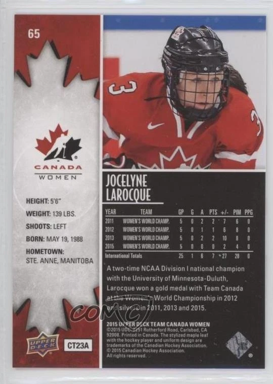 2015 Upper Deck Team Canada Juniors Jocelyne Larocque #65 - Image 2 of 2