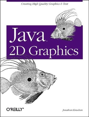 Java 2D Graphics: Creating High Quality Graphics & Text