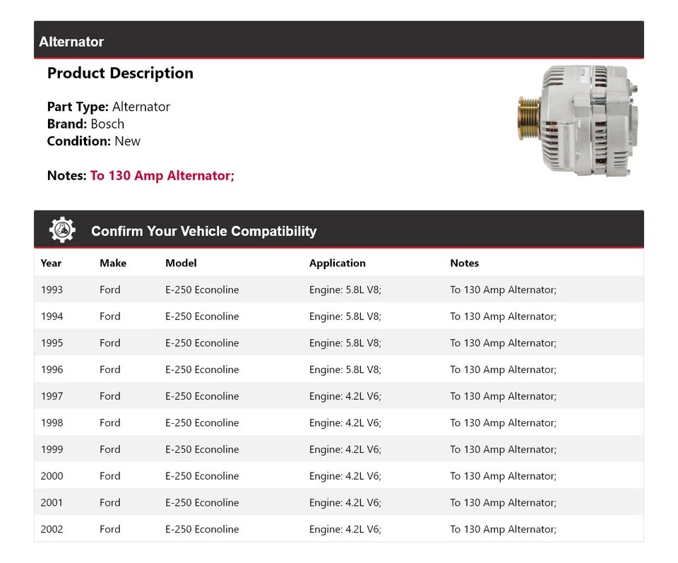 Alternador Bosch Econoline 1993-2002 Ford E-250 (Nuevo) 1994 1995 1996 1997 Foto 2 de 4
