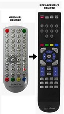 RM-Series  Replacement Remote Control For Remote SARASON-WATERPROOF-TV