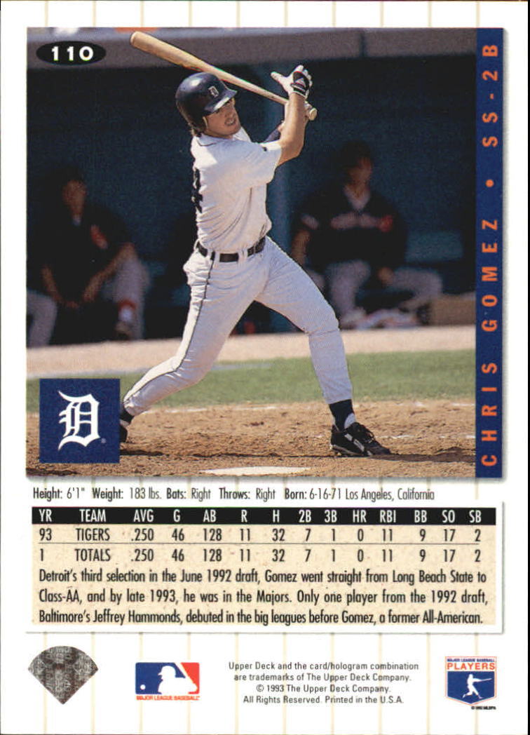 1994 Collector's Choice Baseball Card 110 Chris Gomez eBay