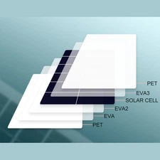 Portable Solar Panel Charger Kit 10W USB Output for Outdoor Activities