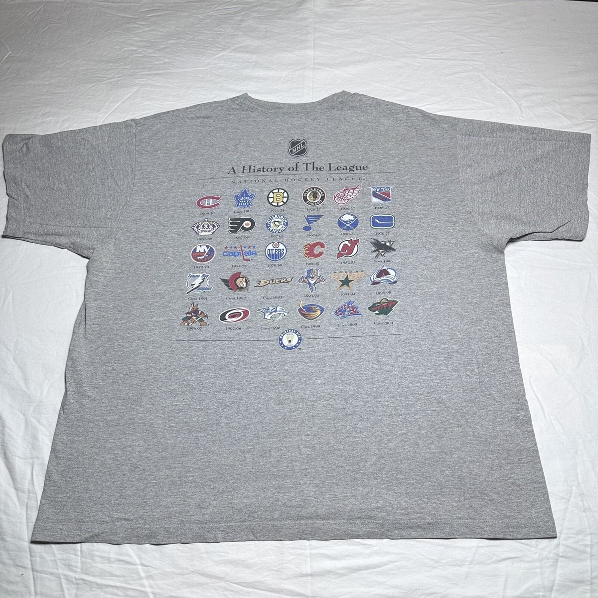 Reebok hockey history Outlet