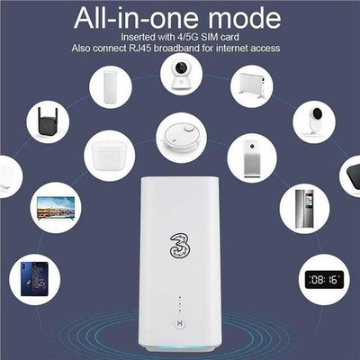 Huawei 5G CPE Pro SmartHome 5G Dual-Band Wi-Fi Router - White for