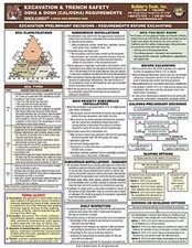 Excavation Trench Safety Quick Card Safety Training Reference Card