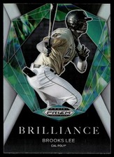 2022 Panini Prizm Draft Brilliance Prizms Silver #BR-BL Brooks Lee Mustangs