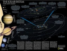 SOLAR SYSTEM POSTER wall sticker 1 huge decal planets sun informational MURAL