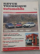 Revue technique Fiat PANDA
