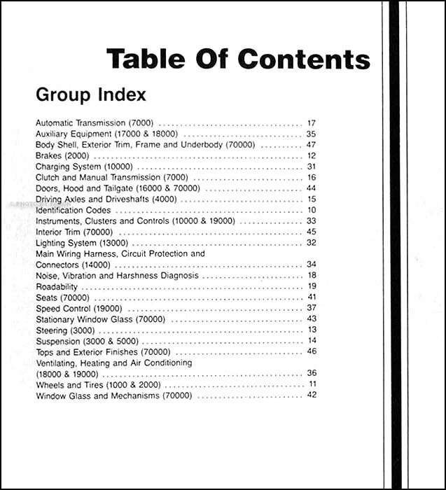 Ford Truck Shop 1987 manual juego de 5 libros en CD F150 F250 F350 Bronco Van Service Foto 3 de 4