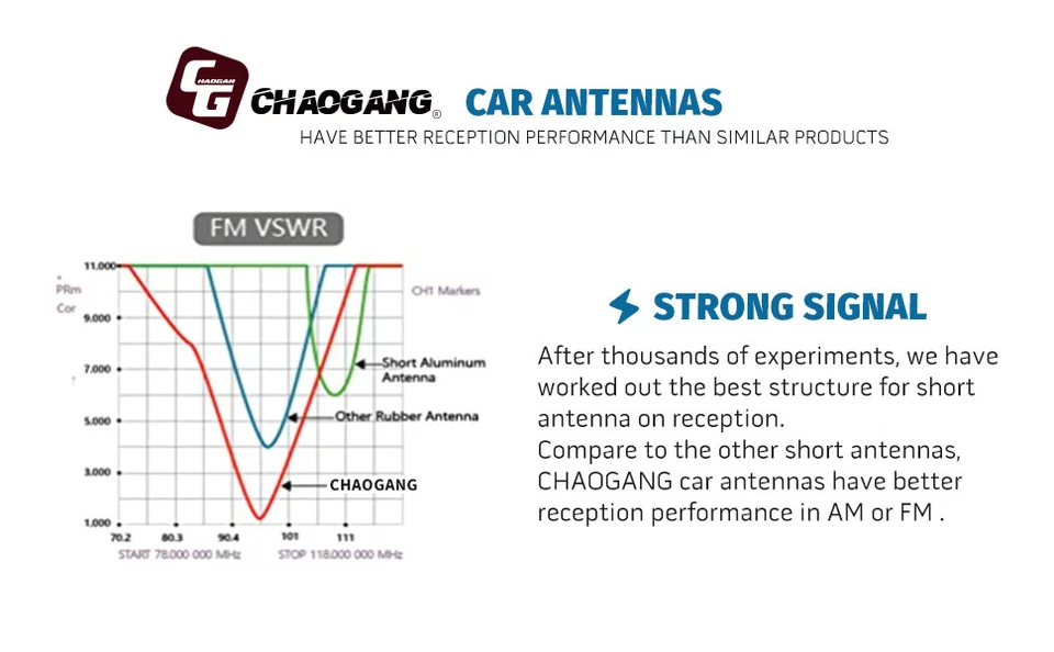 9" Premium Black Rubber AM/FM Antenna Mast Fit for: 1988-1999 Chevrolet C1500 - Image 2 of 4
