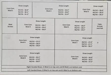 G5 Prime CORE Mods #6 Module Set Ronan RVX Revex Bow Draw Top & Bottom