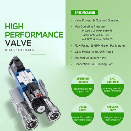 THIRD FUNCTION VALVE KIT FOR KUBOTA L2501, L3200, L3301, L3901 TRACTORS - Picture 3 of 14