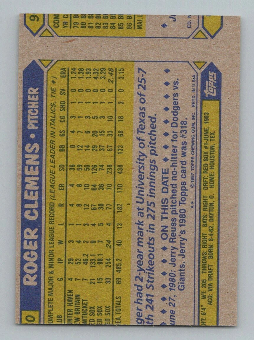 Roger Clemens Reid Nichols 1987 Topps Wrong Back Error Card