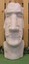 Stone Man Molds