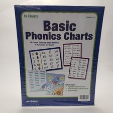 New Abeka Basic Phonics Charts (Grades 1-3)