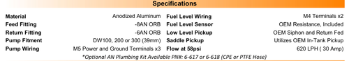 DeatschWerks X2 Pump Module for 2012-2016 Scion FR-S, 2012-2020 Subaru BRZ - Picture 3 of 4