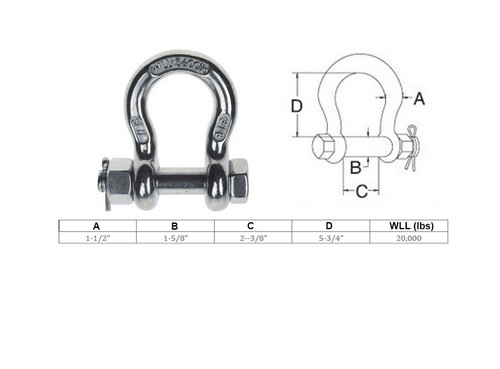 Marine Mil Spec 1-1/2" Bolt Pin Anchor Shackle 20,000 Lb WLL Stainless Steel 316 - Picture 2 of 9