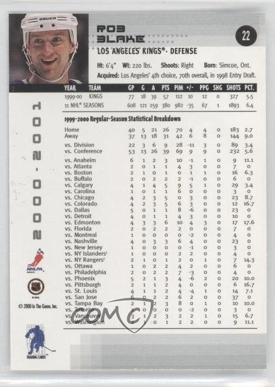 2000-01 ITG Be A Player Memorabilia Rob Blake #22 HOF - Image 2 of 2