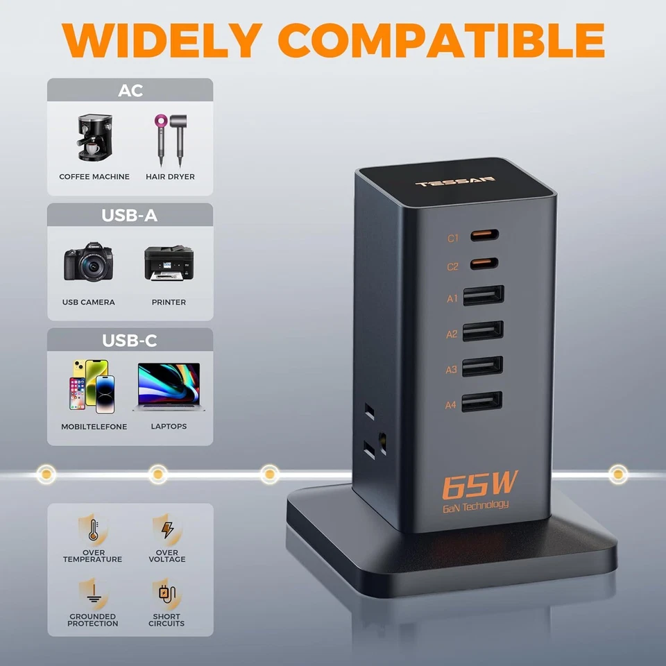 65W Charging Station with 6 USB Ports&3 AC Outlets Charger Tower for Home Office - Image 4 of 4