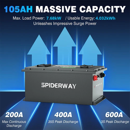 36V 105Ah LiFePO4 Lithium Battery with Charger for Toyota Hyster Crown Forklift - Picture 6 of 12