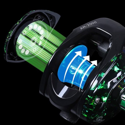L Fishing Baitcasting Reel High Speed Reel Max Drag 8KG Saltwater Fresh Casting - Picture 5 of 14