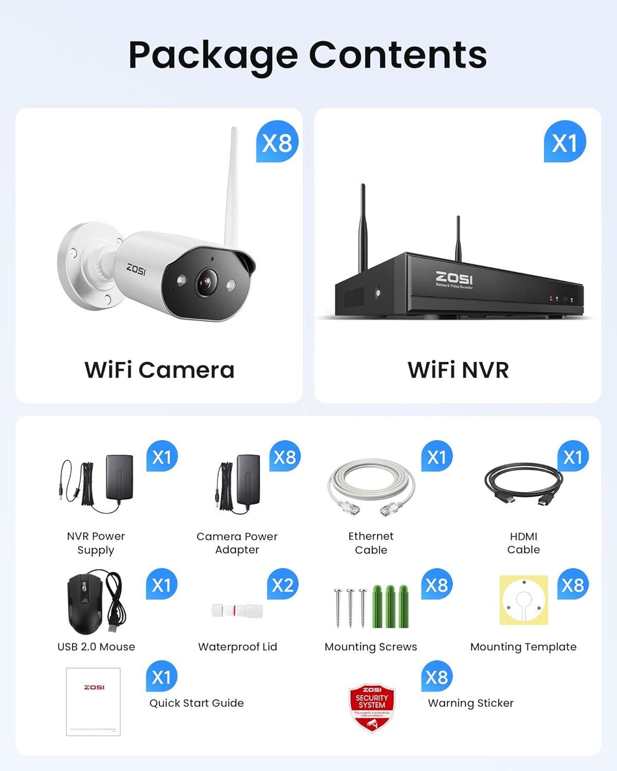 ZOSI 8CH 3MP WiFi Security Outdoor Camera System Wide Angle Night Vision 2TB HDD