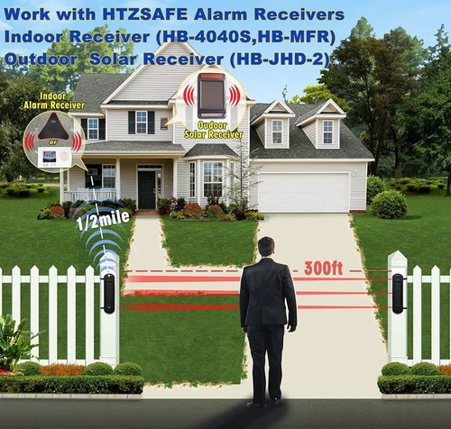 Extra Solar Wireless Outdoor Photoelectric 3 Beam Sensor For Driveway Alarm - Picture 7 of 7