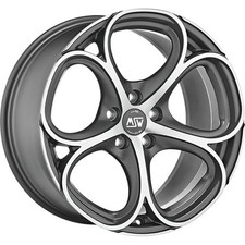 Alufelgen MSW MSW 82 20" 9J 5x112 ET 35 73 MATT GUN METAL FULL POLISHED