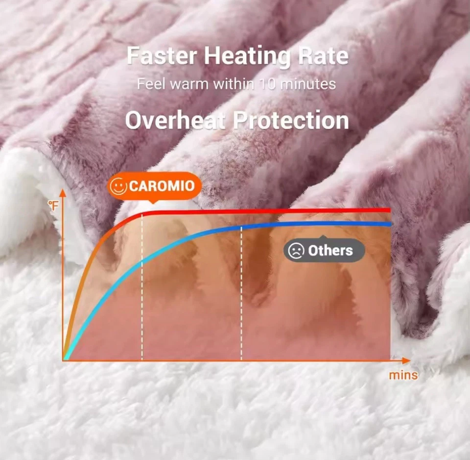 Manta Eléctrica Serta Suave Felpa Calefacción Rápida Acogedora Cubierta King Foto 4 de 4