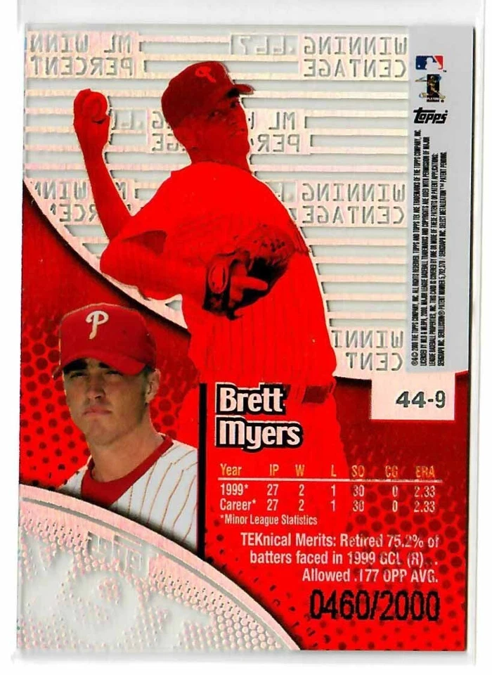 2000 Topps Tek Pattern 9 #44 Brett Myers - Phillies - 460/2000 - Image 2 of 2