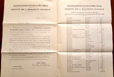 17899-SICILY, MARSALA, COMIT. MONUM. NAZ., 50TH ANNIVERSARY. SLANDING OF A THOUSAND, 1910