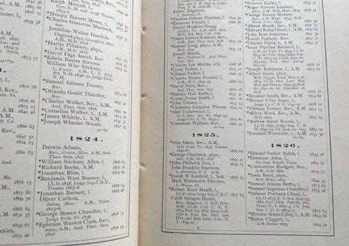 Rare 1880 DARTMOUTH College GENERAL CATALOGUE All Graduates 1771-1880 HB 1st ED. - Picture 13 of 16