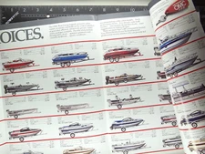 1988 multi-page AD for OMC Sunbird Seaswirl Stratos Four Winns Lowe boats