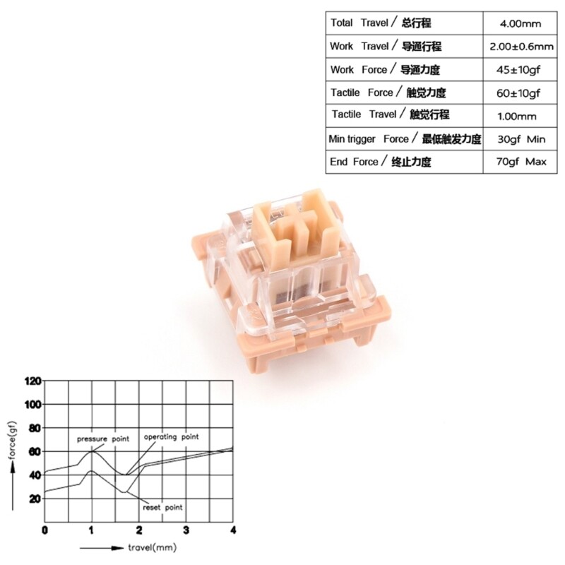 Mechanical Keyboard DIY 3Pin Lube RGB Gaming MX Switches Linear