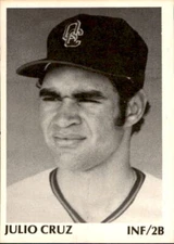 1975 Quad City Angels TCMA 8 Julio Cruz - EX Loma Linda California Baseball Card