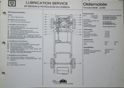 Oldsmobile Tornado S 94 96 Schmierplan Wartungsplan Füllmengen ab 1968 