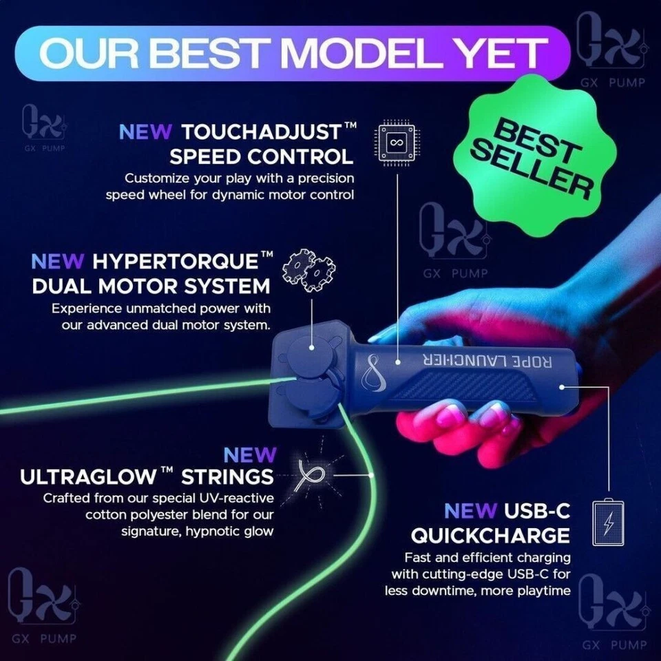 Loop Lasso EVO String Shooter Glow-in-The-Dark ZIP String Shooter Kids Toy Xmas - image 4 of 4