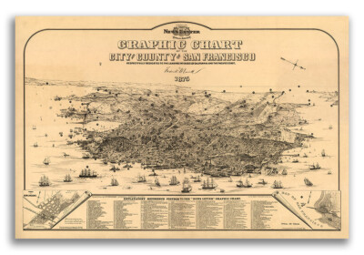 San Francisco California 1875 Historic Panoramic Town Map - 20x30