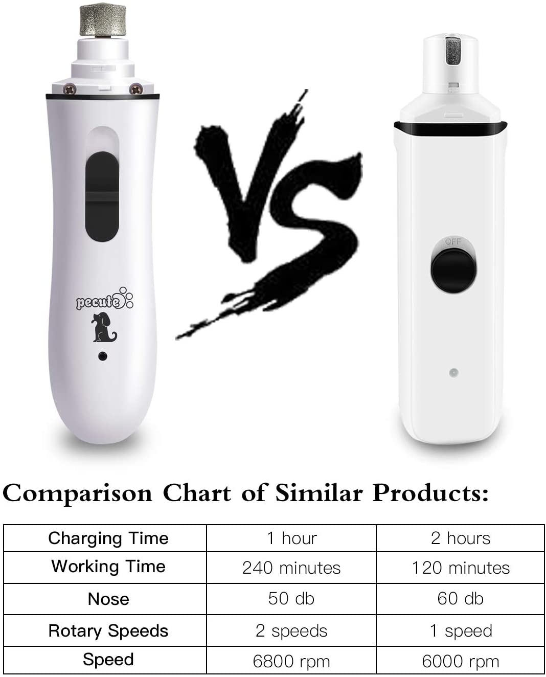 pecute pet nail grinder