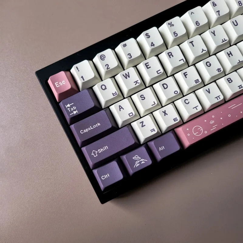 Cherry Purple PBT Keycaps Set Dye-Sub Multi-Language MX Switch Compatible