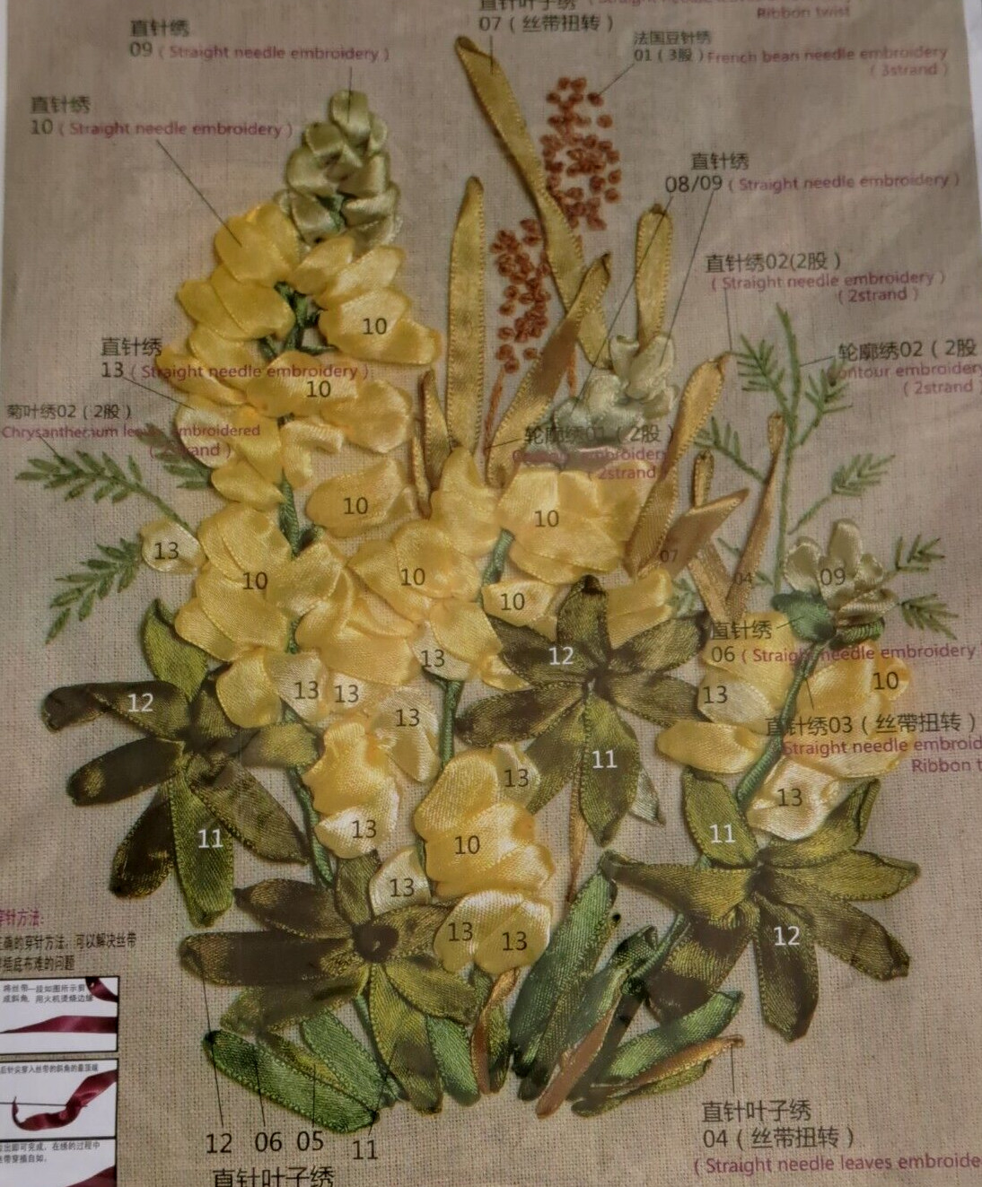 Kit - Flowers R018