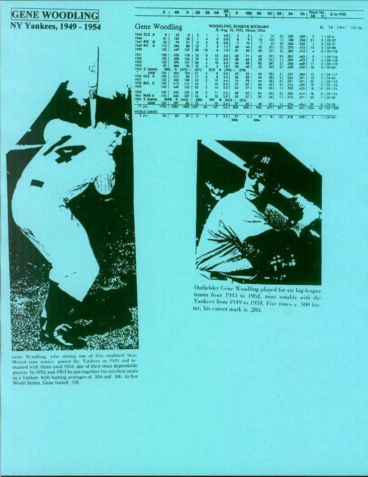326, Gene Woodling, Original Signed/Autograph, Index Card, NY Yankees, "1949-54" - Image 2 of 4