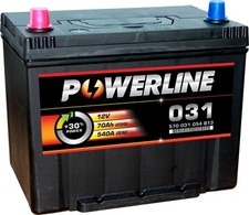 Car Battery 031 Powerline
