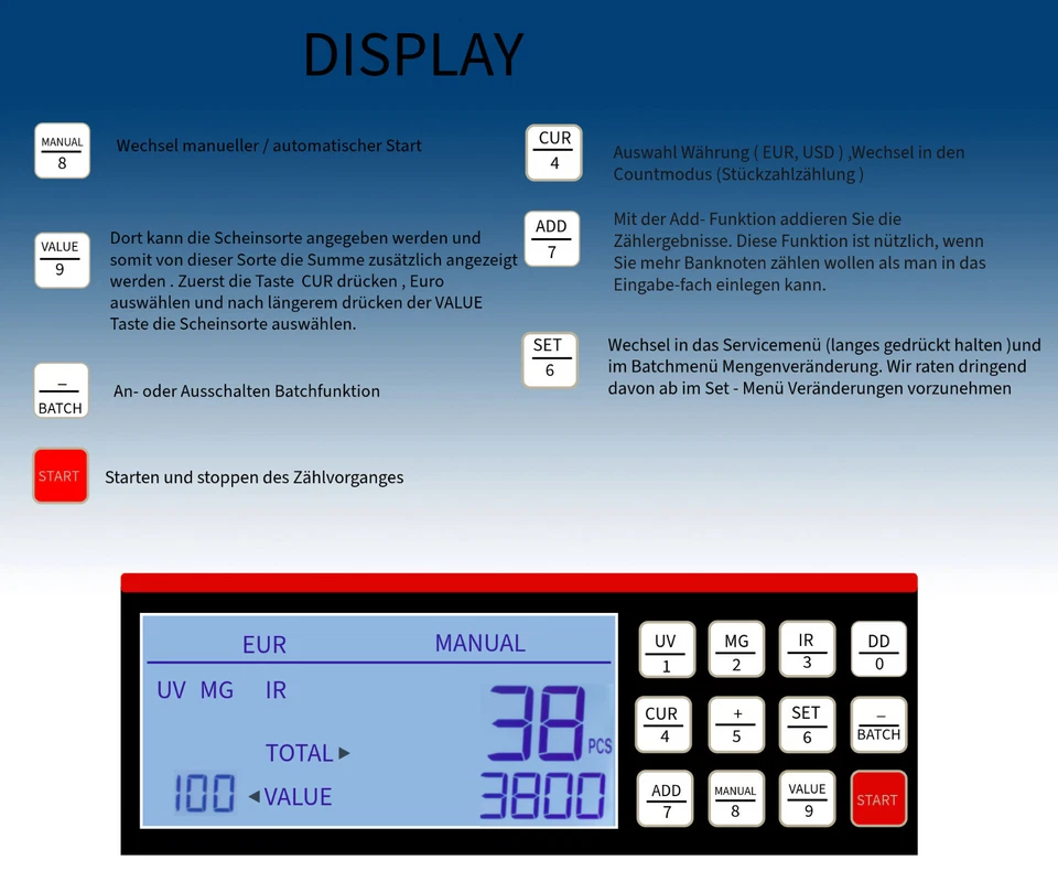 Geldzählmaschine Wertzähler für Einzelsorten Banknotenzähler Geldzähler SR3800 - Bild 3 von 4