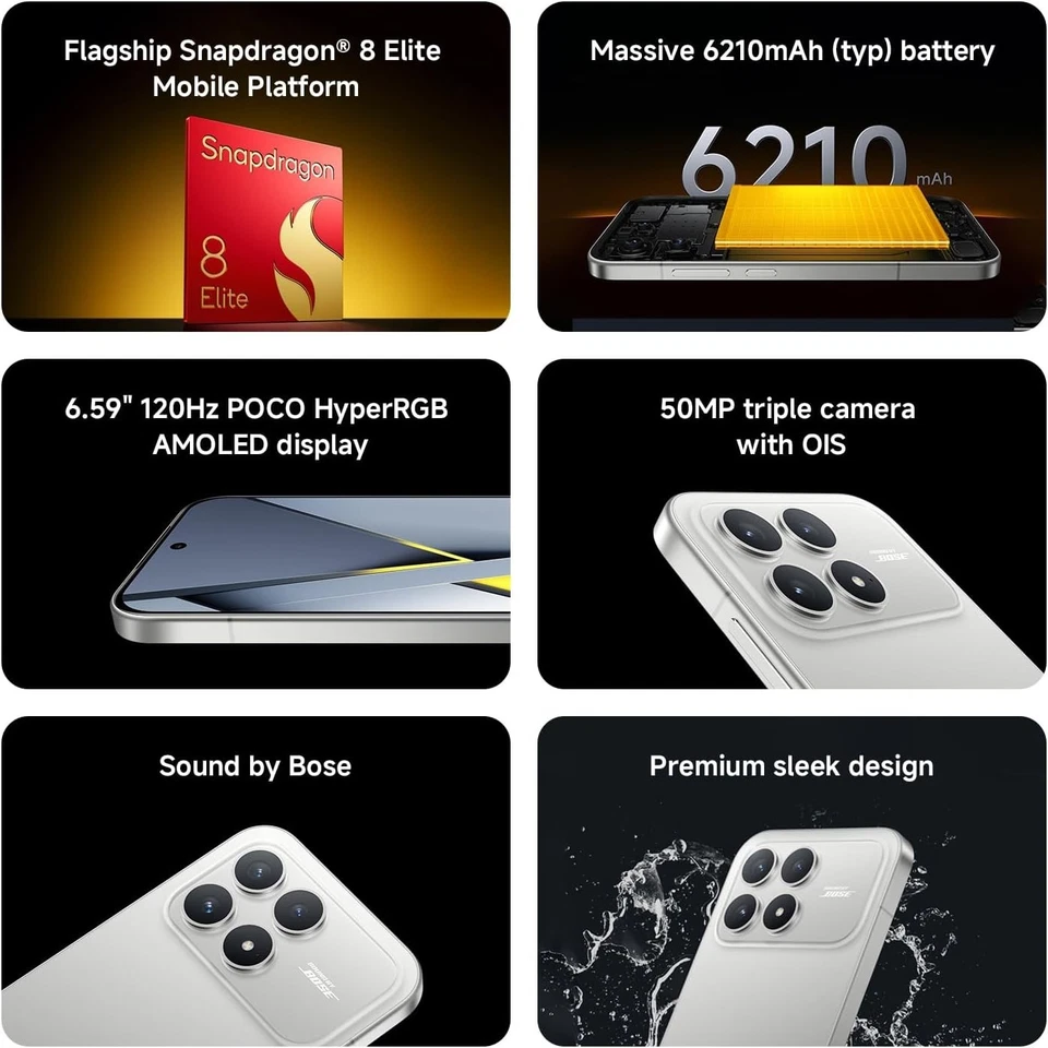 Xiaomi POCO F8 Pro 5G - Dual SIM (Unlocked) - UK Version - NEW & SEALED - Image 3 of 4